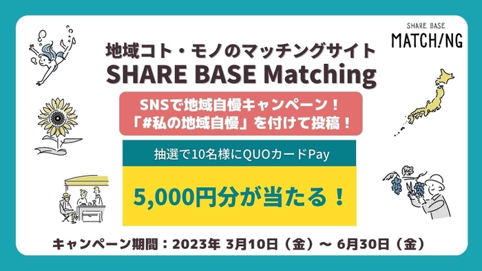 『SNSで地域自慢キャンペーン』(3)