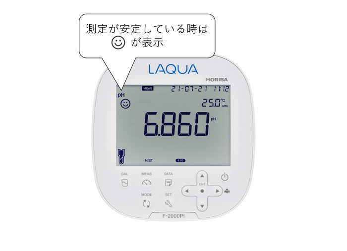 ピクトグラム表示機能によって測定値の安定状況などをお知らせ