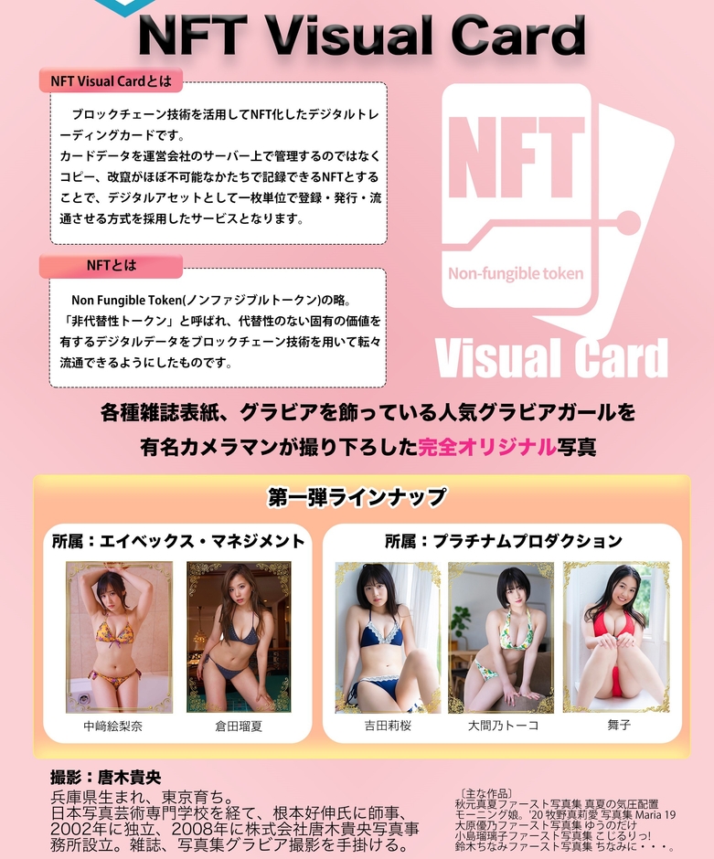 NFTVisualCard