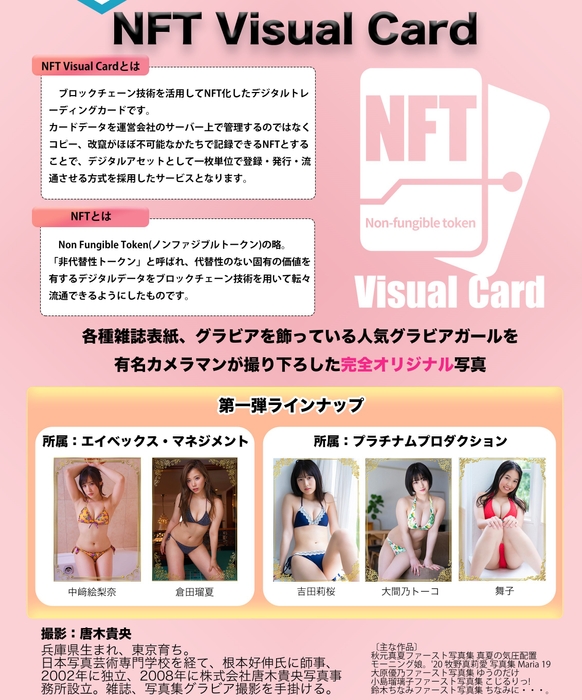 NFTVisualCard