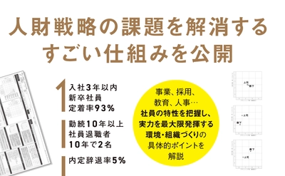 【入社３年以内の新卒定着率93％・勤続10年以上の社員２０５名・過去10年の退職者２名の人が輝く会社がやっていること】小山昇著『人が輝く会社のすごい仕組み』2025年2月20日刊行