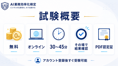 AIスキル認定協会の試験概要