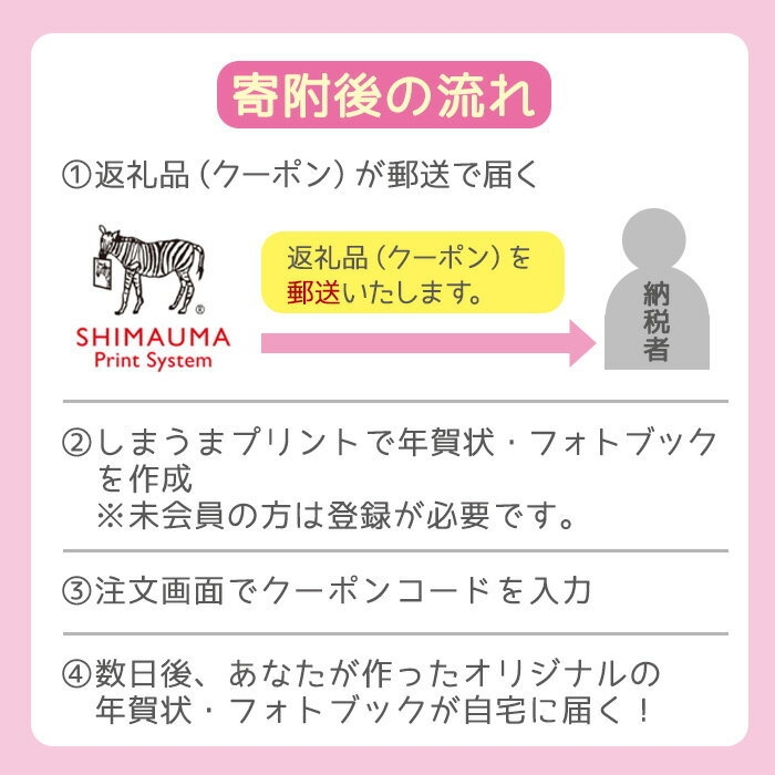ふるさと納税:寄付後の流れ