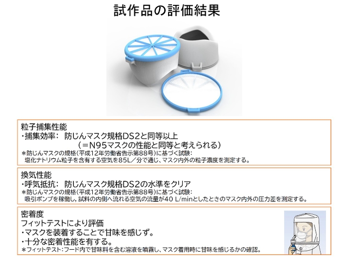 参考図2