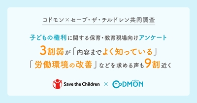コドモン×セーブ・ザ・チルドレン共同調査 子どもの権利に関する保育・教育現場向けアンケート