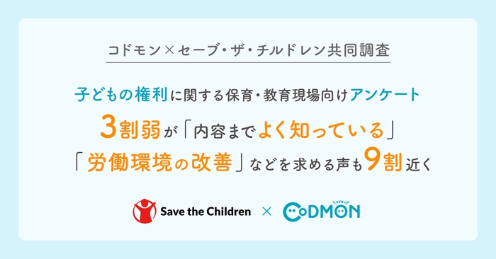 コドモン×セーブ・ザ・チルドレン共同調査　子どもの権利に関する保育・教育現場向けアンケート