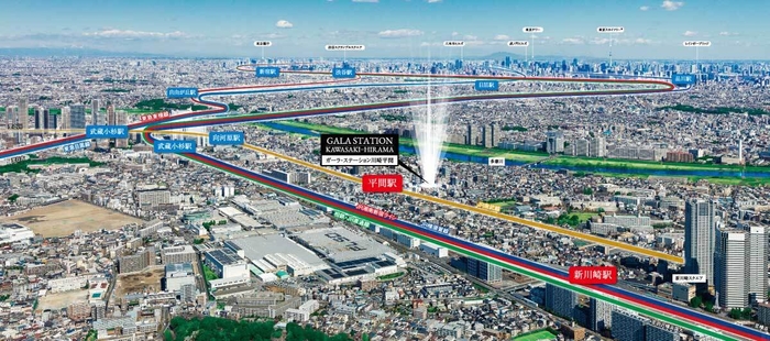 現地上空からの航空写真