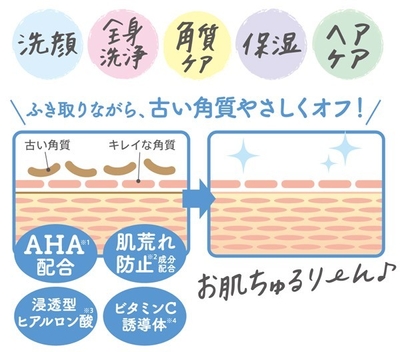 これ一枚で全身さっぱり