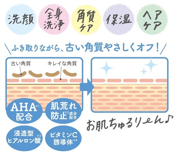 これ一枚で全身さっぱり