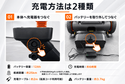 本体充電とバッテリー単体充電の2way方式