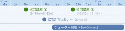 ラック、島根県益田市教育委員会との情報リテラシー啓発・ 教育取り組みを開始
