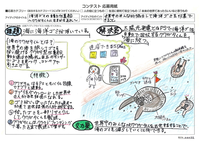 第5回樫尾俊雄賞　緑川 詩織(みどりかわ しおり)さん　海洋ゴミの自動収集船～クワガタくんにおまかせあれ～