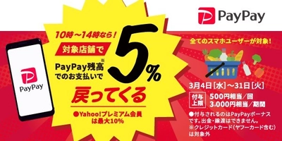 近商ストア・食品専門館ハーベスの全店舗がスマホ決済サービス 「ＰａｙＰａｙ」新キャンペーンの対象に！