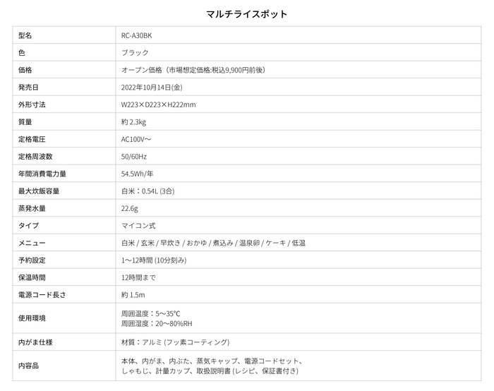 製品概要