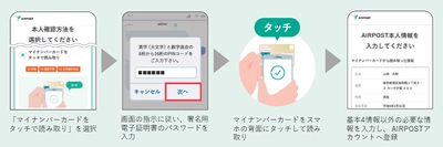 共通手続きプラットフォーム「AIRPOST」が マイナンバーカードによる公的個人認証サービスに対応