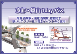 京都・嵐山1dayパス