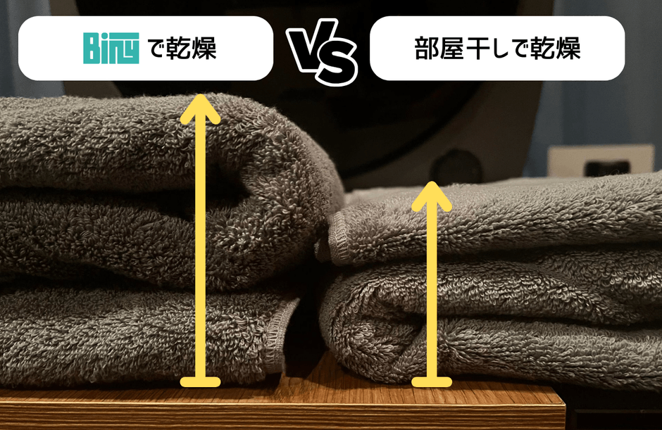 高い乾燥性能・大容量を実現した次世代小型衣類乾燥機 「Biny」が日本