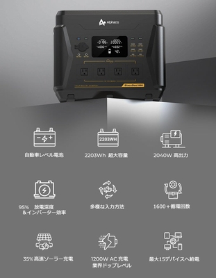 特徴