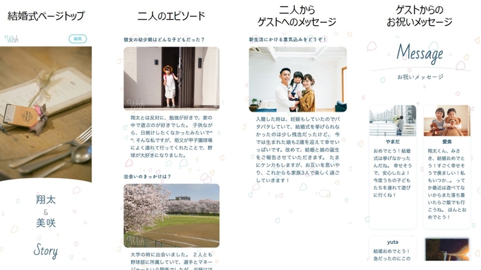 スマホで挙げる結婚式「Wish」の利用イメージ