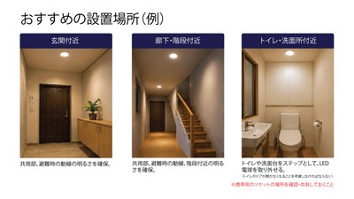 おすすめの設置場所
