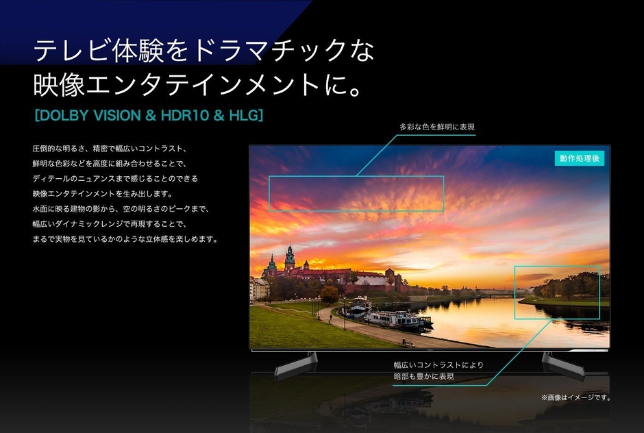 DOLBY VISION ＆ HDR10 ＆ HLG