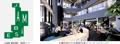 “みどり”と人々が交わり”イノベーション”を 創出する拠点が大阪駅前に誕生 「グラングリーン大阪」の 中核機能施設の名称を「JAM BASE」に決定