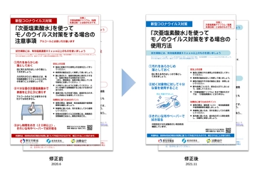 厚労省などが次亜塩素酸水の使い方に関する資料を修正！ 次亜塩素酸水「モーリス」直販サイトにて 各種キャンペーンを開始