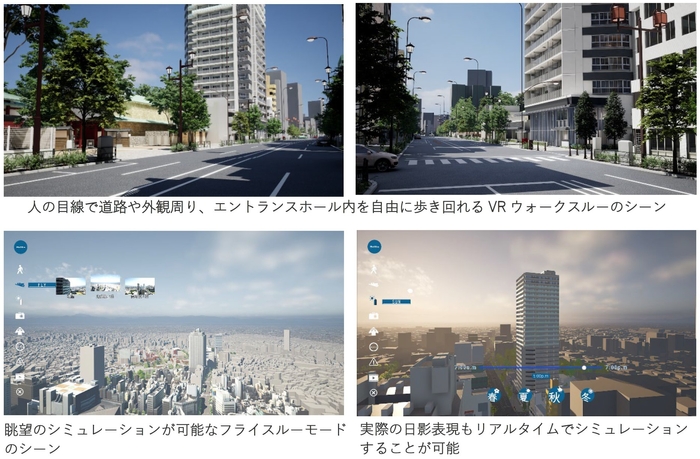 高精度CG/VRイメージ