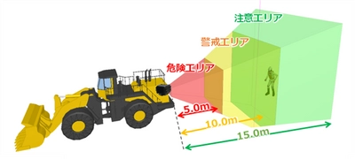 戸田建設の「人物検知システム」に 「画像認識エッジソリューション」が採用され 建設現場での安全性向上に貢献