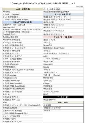 出展者一覧リスト1