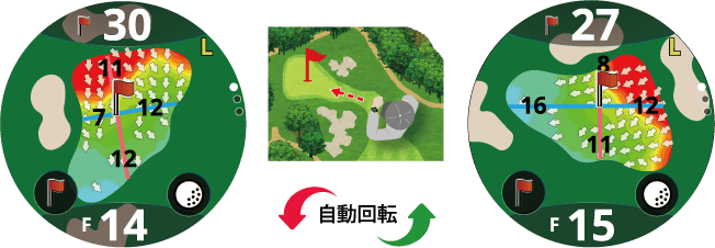 ダイナミックグリーンアイ