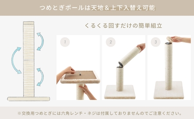 天地上下入れ替えOK