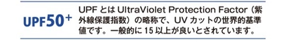 紫外線を強力にガード！夏のレジャーに欠かせない機能を備えた UVカットウェアシリーズ『UPF50+』発売開始