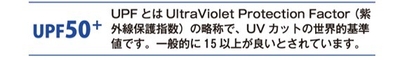 ・紫外線を強力にガード!夏のレジャーに欠かせない機能を備えた UVカットウェアシリーズ『UPF50+』発売開始