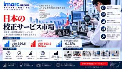 日本における校正サービス市場調査レポート：2034年までに5億6,350万米ドル規模に到達、年平均成長率（CAGR）は4.16% | IMARCグループ