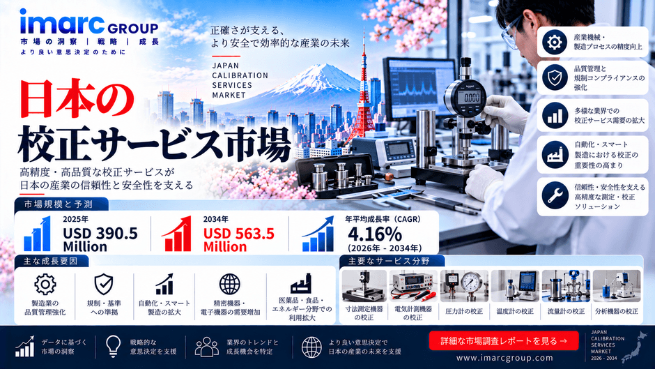 日本における校正サービス市場