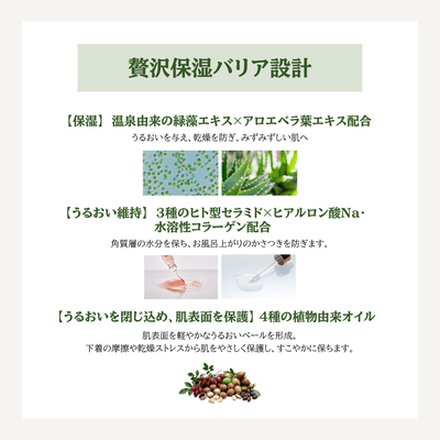 【保湿成分】