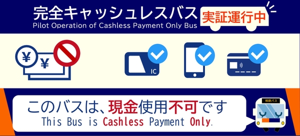 案内表示（一例）