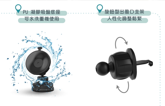 ３６０度お好きな向きに