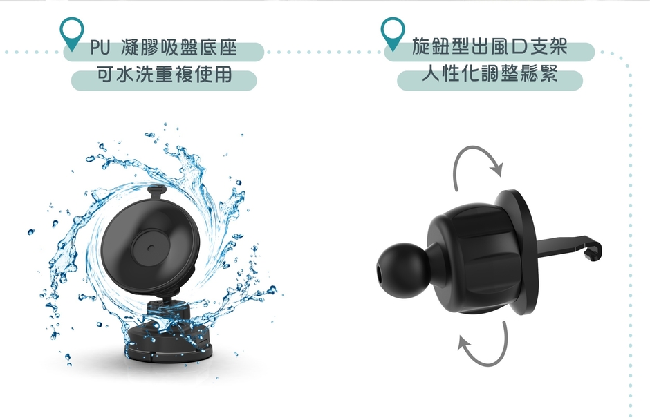 ３６０度お好きな向きに