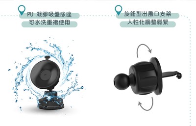 360度お好きな向きに