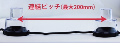 連結ピッチ