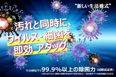 99.9%の除菌性能