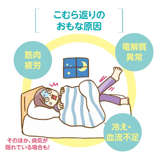 方法 ない 足 つら 足をつらないようにするには、股関節の機能を高めること【こむら返りを予防する股関節の機能を高める運動３選】