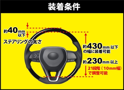 SLH-11L装着条件