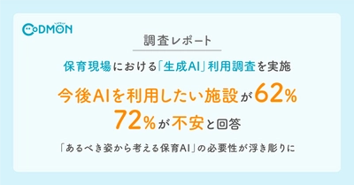 【調査レポート】保育現場における「生成AI」利用に関するアンケート　保育現場での「生成AIを今後利用したい」が6割の一方で、不安の声も7割以上　〜あるべき姿から考える保育AIの必要性が浮き彫りに〜