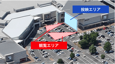 ニューポートひたちなかファッションクルーズ　メインゲート前特設イベントエリア