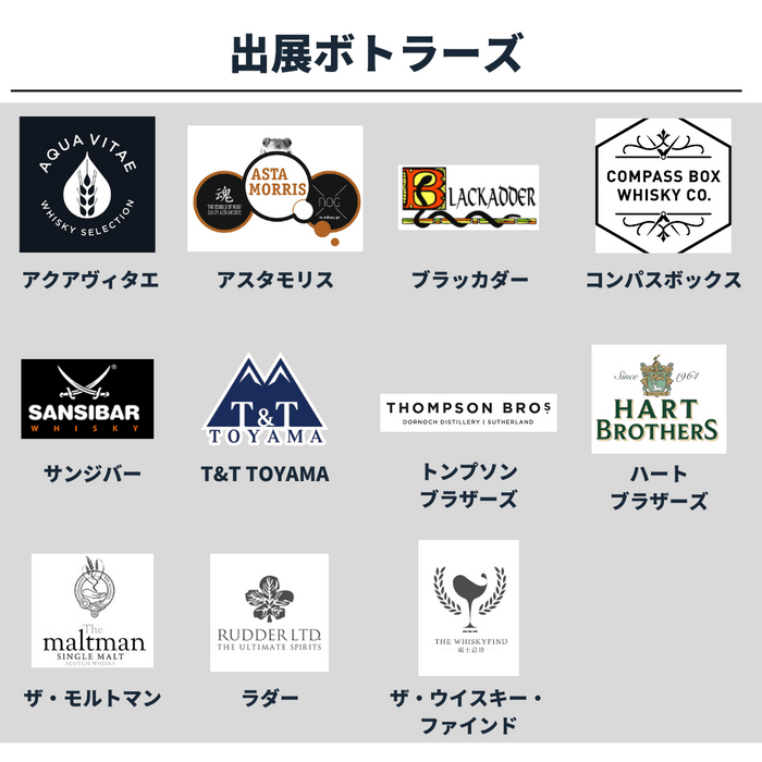 出展ブランド