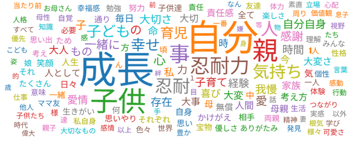 育児を通して「得たもの」は?