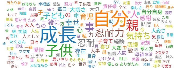 育児を通して「得たもの」は？
